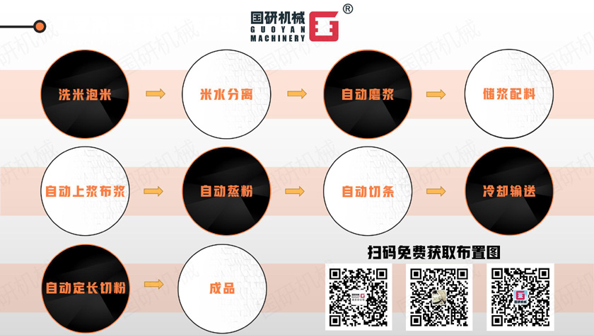 4_工艺流程.jpg 4_工艺流程.jpg